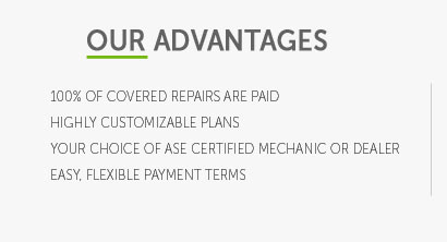 insurance for car maintenance